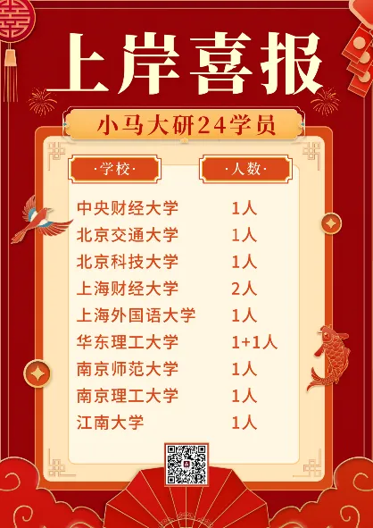 真题择校|北京交通大学27马理论考研分析:内含真题/参考书目/命题特点/择校建议-第4张图片-四季读书网