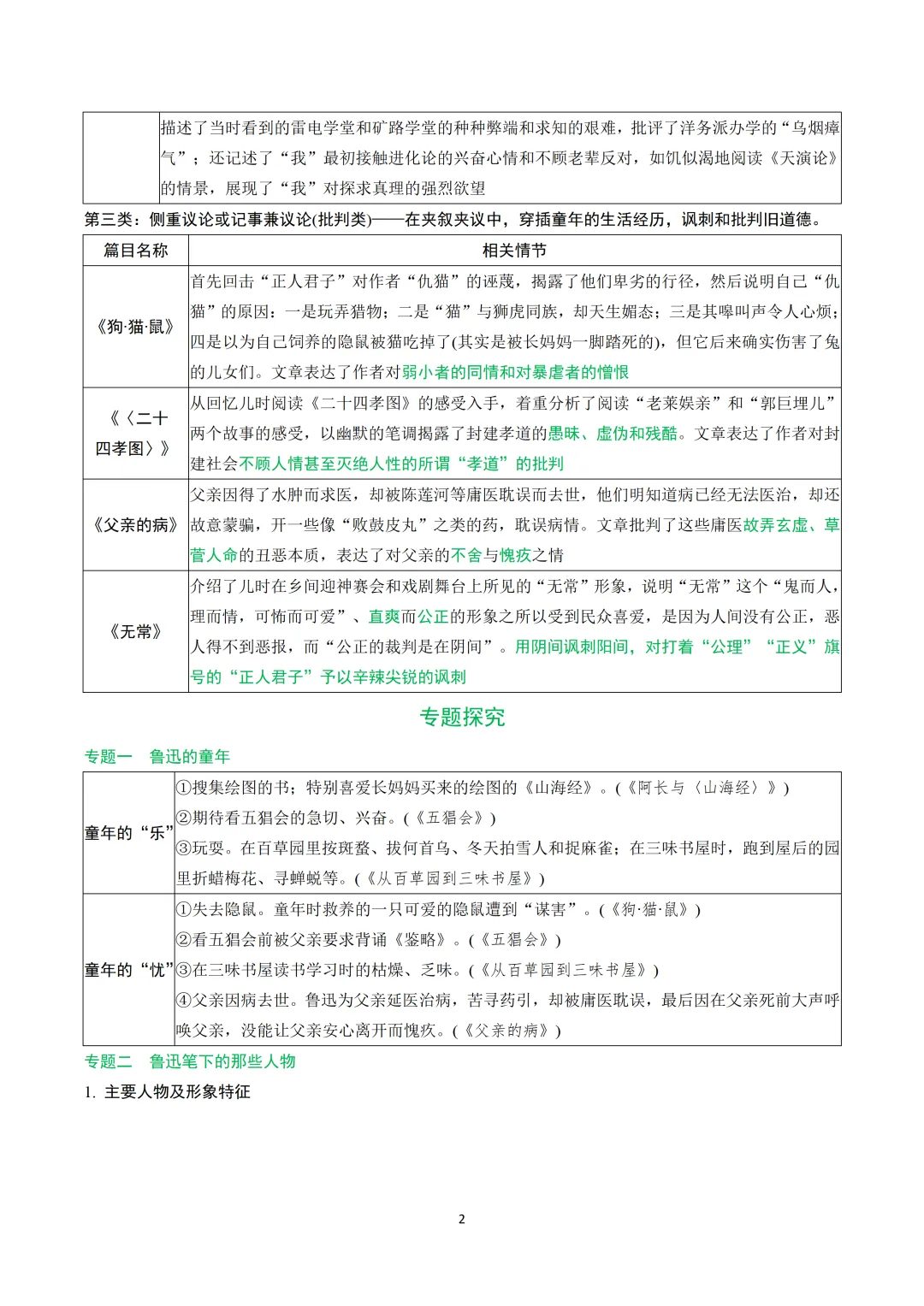 【中考冲刺】纯记背干货:12部必考名著高频考点逐部梳理-第2张图片-四季读书网 【中考冲刺】纯记背干货:12部必考名著高频考点逐部梳理-第2张图片-四季读书网