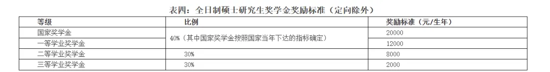 真题择校|北京交通大学27马理论考研分析:内含真题/参考书目/命题特点/择校建议-第5张图片-四季读书网