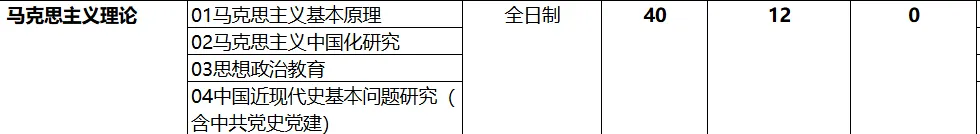 真题择校|北京交通大学27马理论考研分析:内含真题/参考书目/命题特点/择校建议-第6张图片-四季读书网