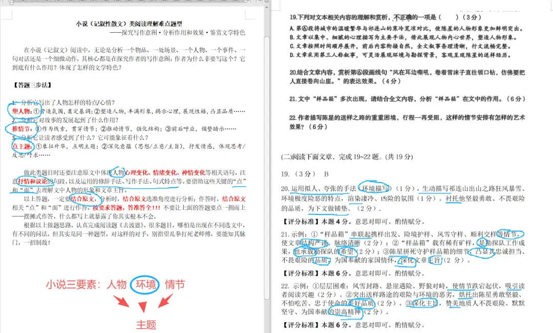 2026山东中考语文|考前最后一课,稳提3-10分:名师亲授抢分技巧,临阵磨枪最佳“磨石”-第5张图片-四季读书网 2026山东中考语文|考前最后一课,稳提3-10分:名师亲授抢分技巧,临阵磨枪最佳“磨石”-第5张图片-四季读书网