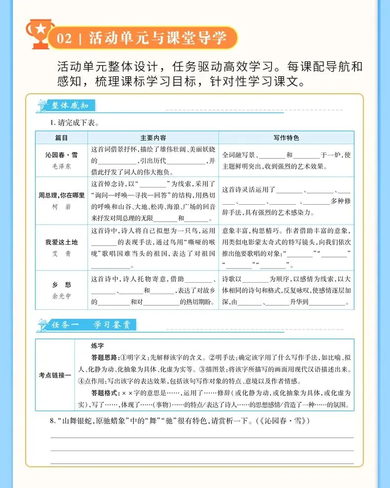 【中考冲刺】纯记背干货:12部必考名著高频考点逐部梳理-第9张图片-四季读书网 【中考冲刺】纯记背干货:12部必考名著高频考点逐部梳理-第9张图片-四季读书网