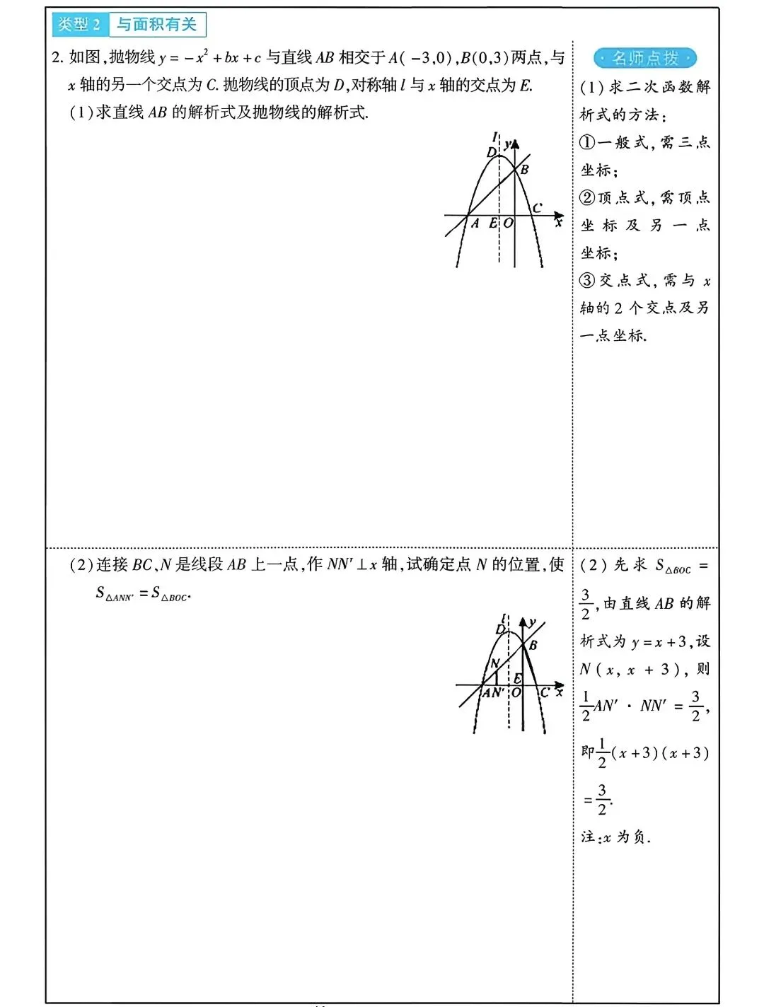 【中考数学】重难点题型专项突破训练(考前最后一搏)-第12张图片-四季读书网