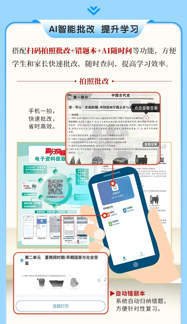 【中考冲刺】纯记背干货:12部必考名著高频考点逐部梳理-第13张图片-四季读书网 【中考冲刺】纯记背干货:12部必考名著高频考点逐部梳理-第13张图片-四季读书网