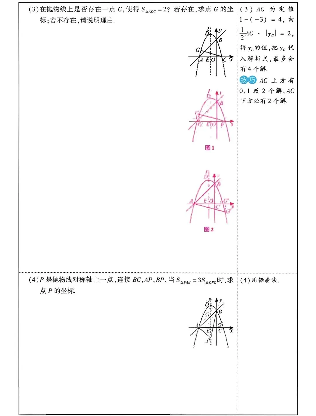 【中考数学】重难点题型专项突破训练(考前最后一搏)-第13张图片-四季读书网