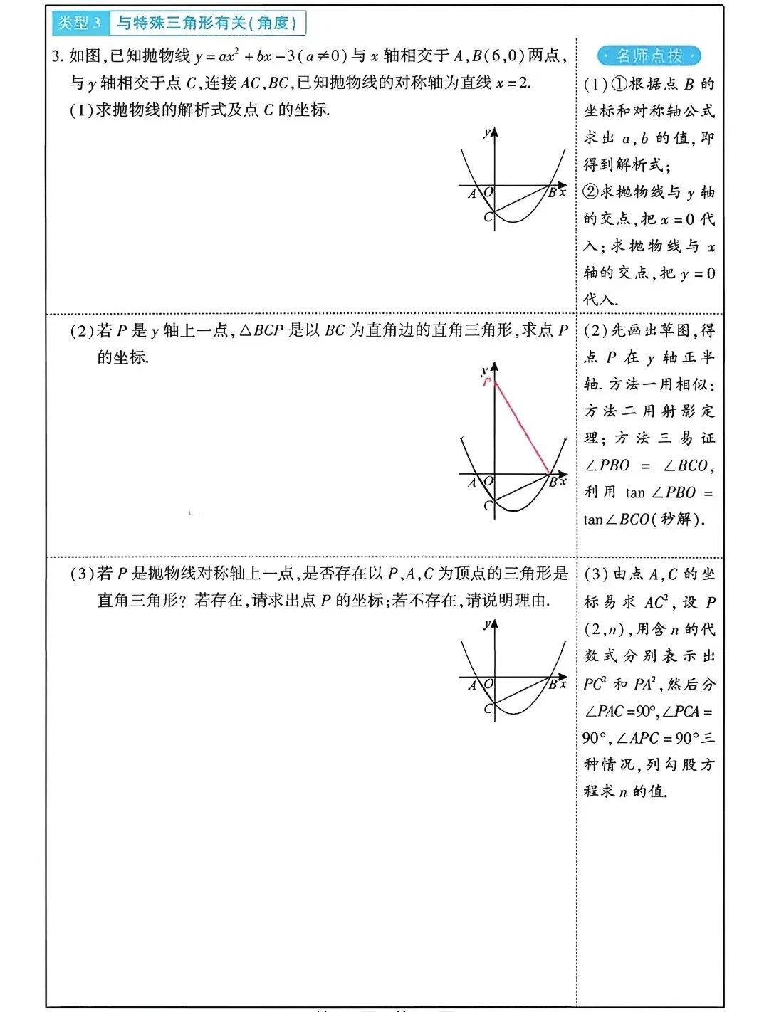 【中考数学】重难点题型专项突破训练(考前最后一搏)-第14张图片-四季读书网