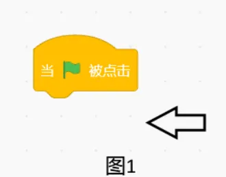2026信息素养大赛scratch初赛真题-第24张图片-四季读书网