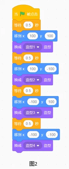 2026信息素养大赛scratch初赛真题-第30张图片-四季读书网
