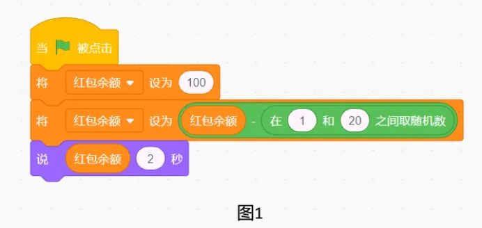 2026信息素养大赛scratch初赛真题-第40张图片-四季读书网