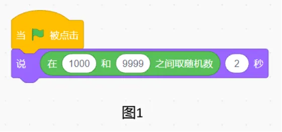 2026信息素养大赛scratch初赛真题-第45张图片-四季读书网