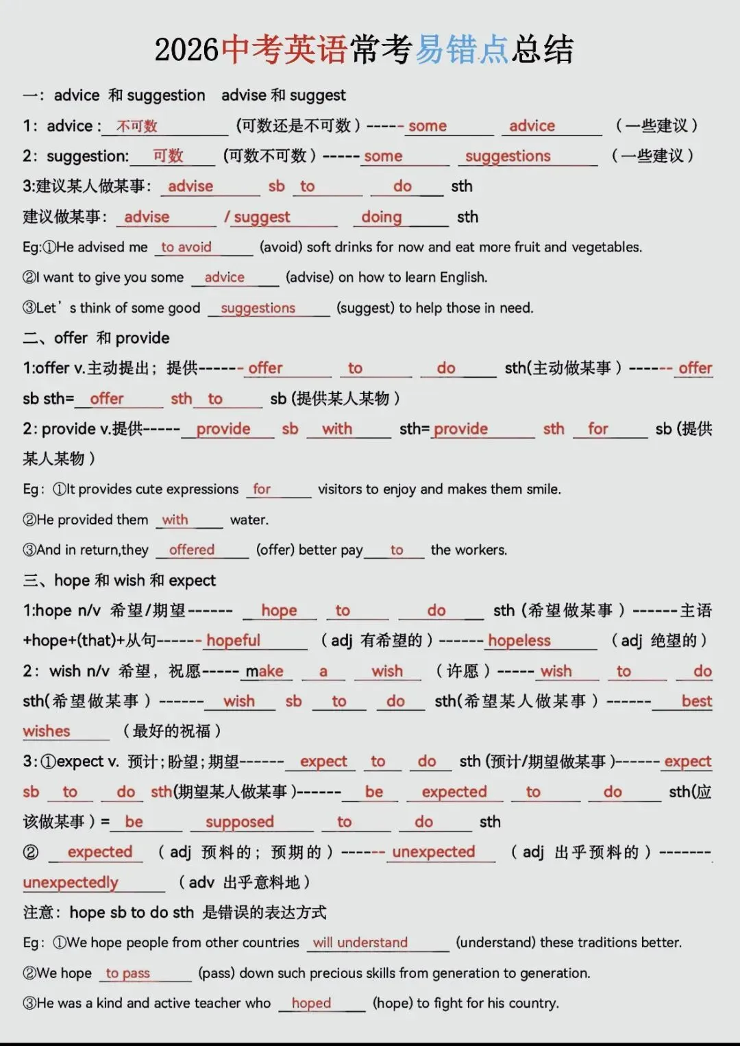 2026中考英语常考易错点总结-第1张图片-四季读书网