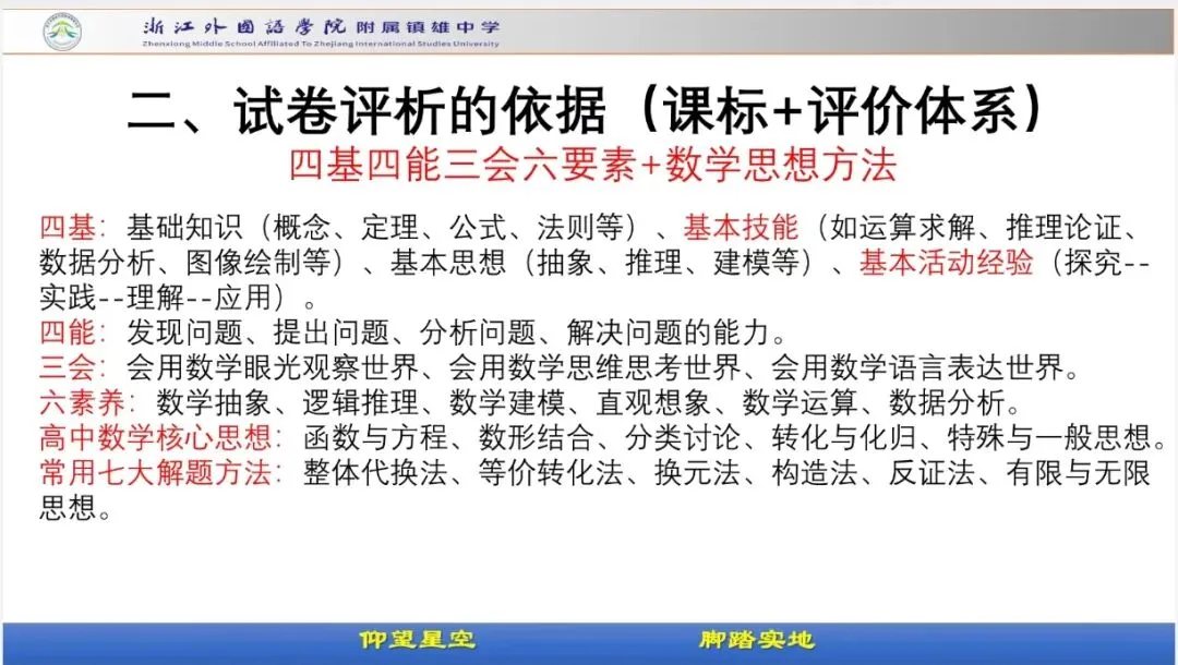 聚焦真题研趋势,单元重构育良师 ——云南省基础教育领域省级学科带头人赵燕国高中数学名师工作室5月研修活动顺利举行-第14张图片-四季读书网 聚焦真题研趋势,单元重构育良师 ——云南省基础教育领域省级学科带头人赵燕国高中数学名师工作室5月研修活动顺利举行-第14张图片-四季读书网