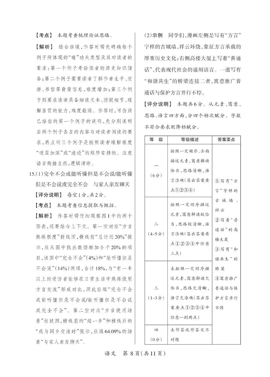 【语文】中考模拟试题(二)-第18张图片-四季读书网
