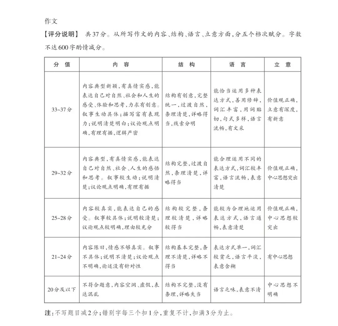 【语文】中考模拟试题(二)-第21张图片-四季读书网