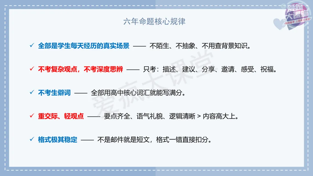 吃透真题!新课标Ⅰ卷应用文写作六年考情精析+考前指导+真题再练-第6张图片-四季读书网