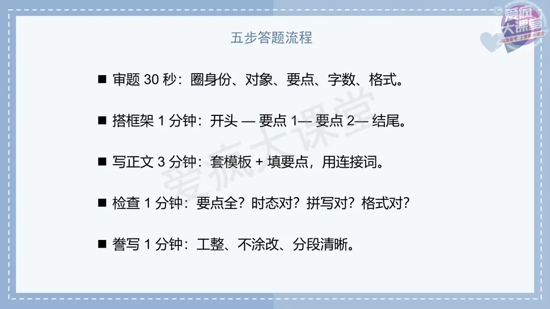 吃透真题!新课标Ⅰ卷应用文写作六年考情精析+考前指导+真题再练-第10张图片-四季读书网