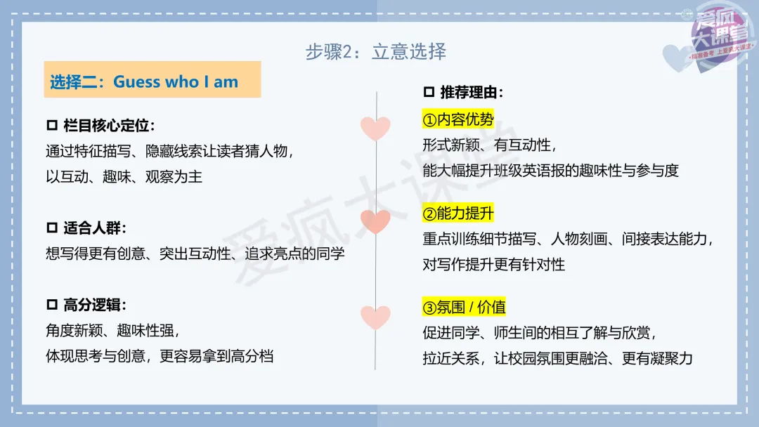 吃透真题!新课标Ⅰ卷应用文写作六年考情精析+考前指导+真题再练-第16张图片-四季读书网