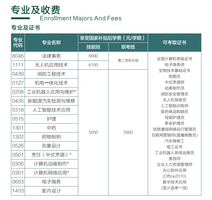 中考免填志愿,直接录取:广州市金领技工学校2026年火热招生中-第2张图片-四季读书网 中考免填志愿,直接录取:广州市金领技工学校2026年火热招生中-第2张图片-四季读书网