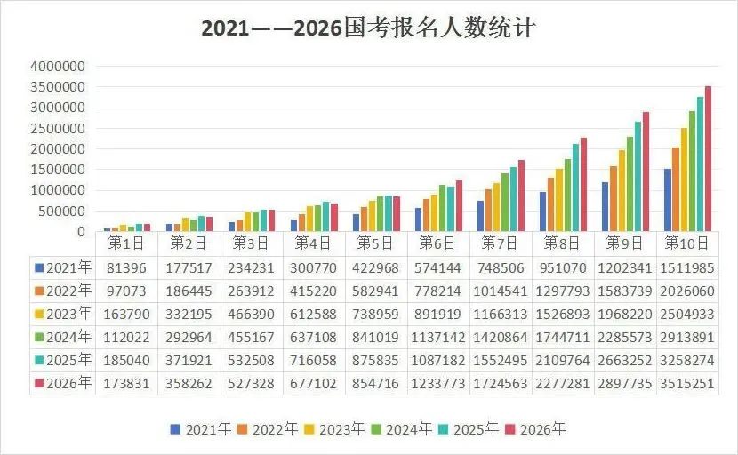 如果孩子中考没考好,你会选择让他读职高还是国际学校?-第4张图片-四季读书网 如果孩子中考没考好,你会选择让他读职高还是国际学校?-第4张图片-四季读书网
