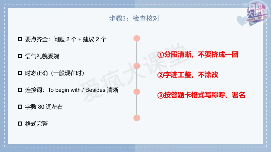 吃透真题!新课标Ⅰ卷应用文写作六年考情精析+考前指导+真题再练-第35张图片-四季读书网