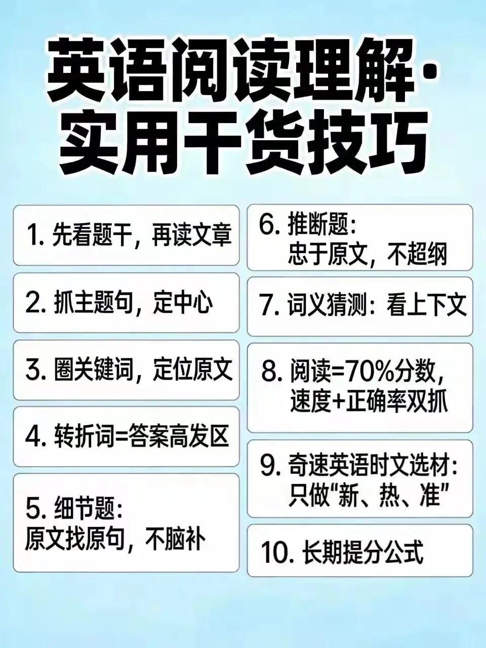 2026中考英语阅读写作压轴预测-第1张图片-四季读书网
