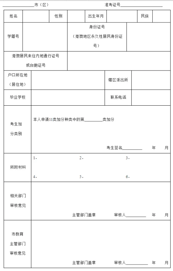 苏州中考加分政策,最高可加30分!-第1张图片-四季读书网