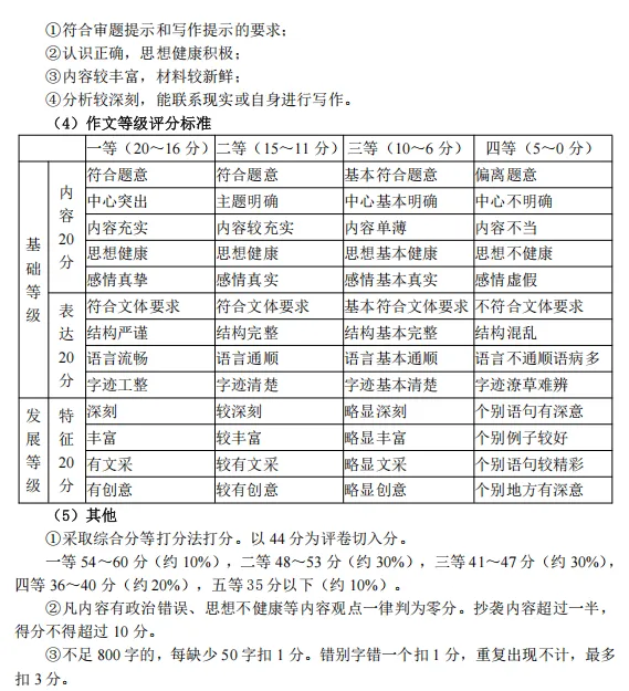 【语文】2026届山东省日照市高三模拟考试(日照三模)试题及答案-第14张图片-四季读书网