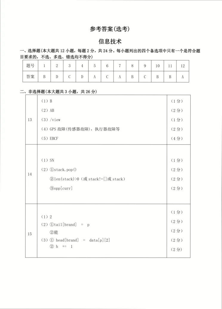 26.2605镇海模拟技术试卷-第13张图片-四季读书网