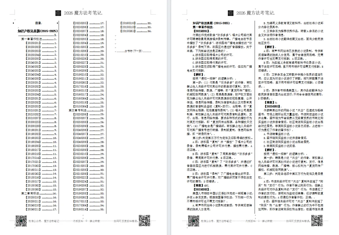 2026魔方法考:客观题分科真题电子版(2015-2025),10科全,PDF电子版免费领取!-第3张图片-四季读书网 2026魔方法考:客观题分科真题电子版(2015-2025),10科全,PDF电子版免费领取!-第3张图片-四季读书网