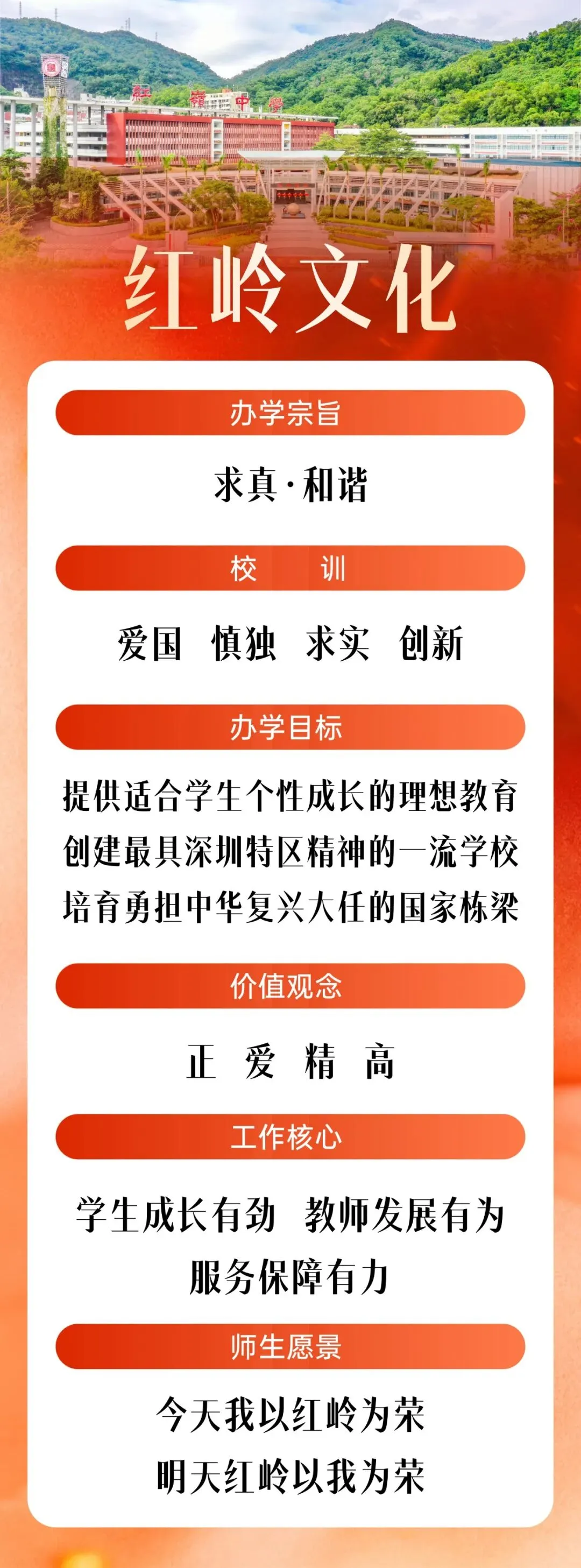 中考高中学校2026年招生简章-31:红岭中学-第11张图片-四季读书网