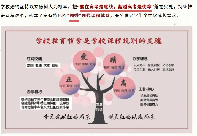 中考高中学校2026年招生简章-31:红岭中学-第12张图片-四季读书网