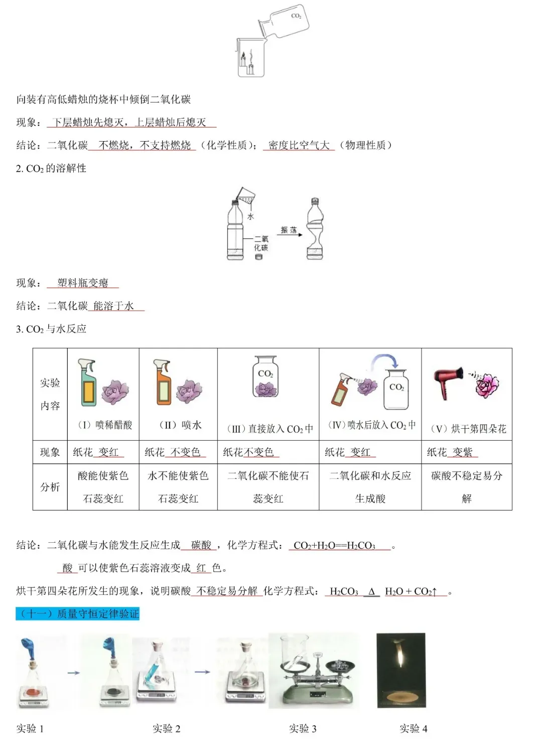 中考化学17个重点实验知识点速记-第6张图片-四季读书网