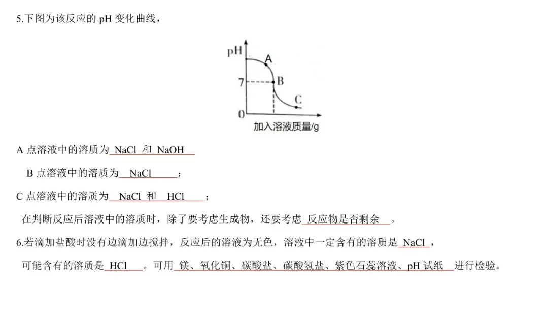 中考化学17个重点实验知识点速记-第10张图片-四季读书网