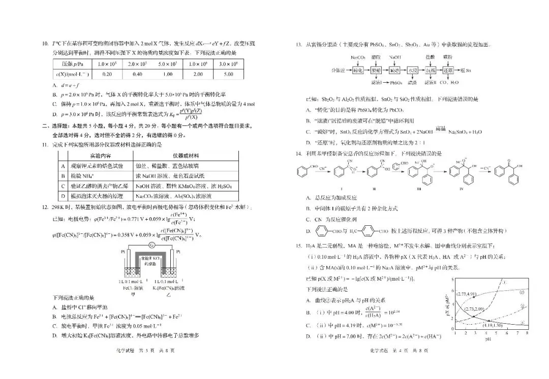 【青岛三模】青岛市2026年高三第三次模拟考试-化学-第3张图片-四季读书网 【青岛三模】青岛市2026年高三第三次模拟考试-化学-第3张图片-四季读书网