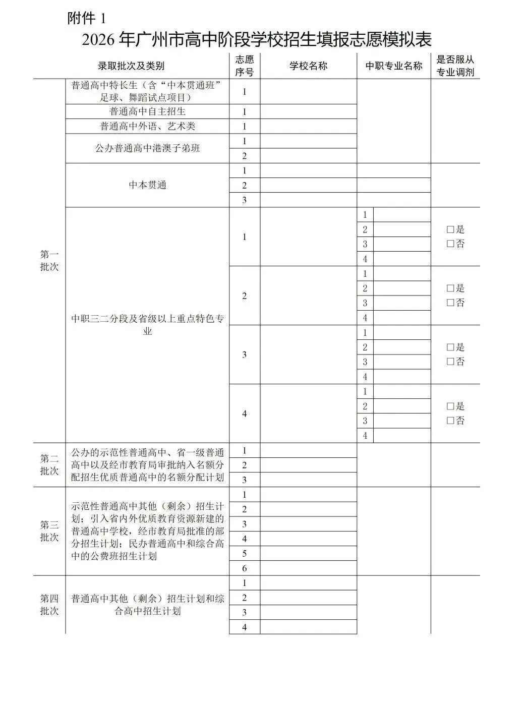 6月1日开始!2026年广州中考志愿填报指引 | 考生家长速看-第5张图片-四季读书网 6月1日开始!2026年广州中考志愿填报指引 | 考生家长速看-第5张图片-四季读书网