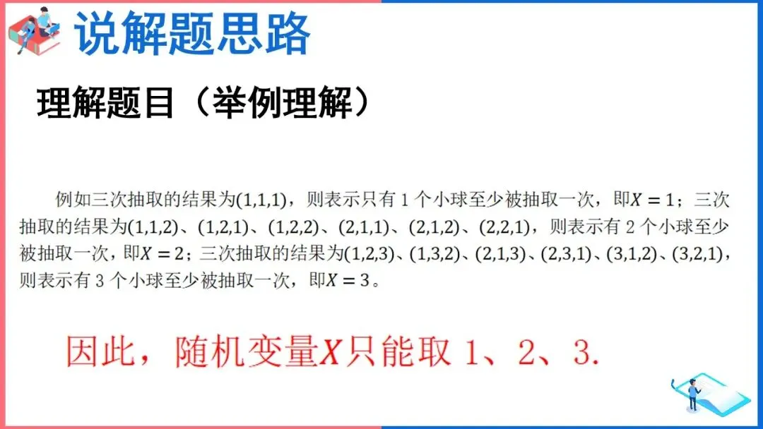 真题回顾:基础且有新意,简约却多层次——对2025年全国Ⅰ卷第14题的探究-第13张图片-四季读书网