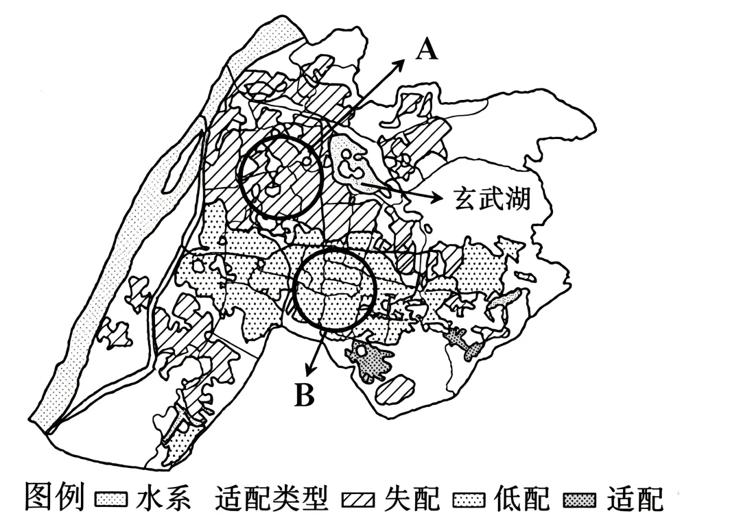 山东省泰山教育联盟2026届高三4月份考试模拟地理试题-第2张图片-四季读书网