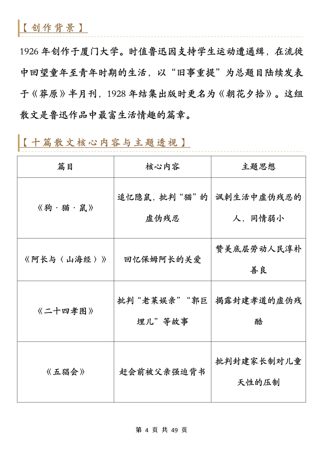 中考语文必读名著知识解析-第4张图片-四季读书网