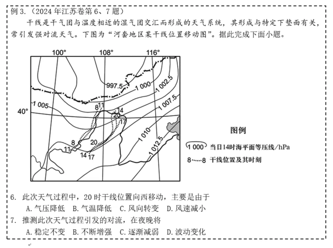 真题观“风云”:近5年高考地理气象知识综合思维考查与备考启示-第7张图片-四季读书网