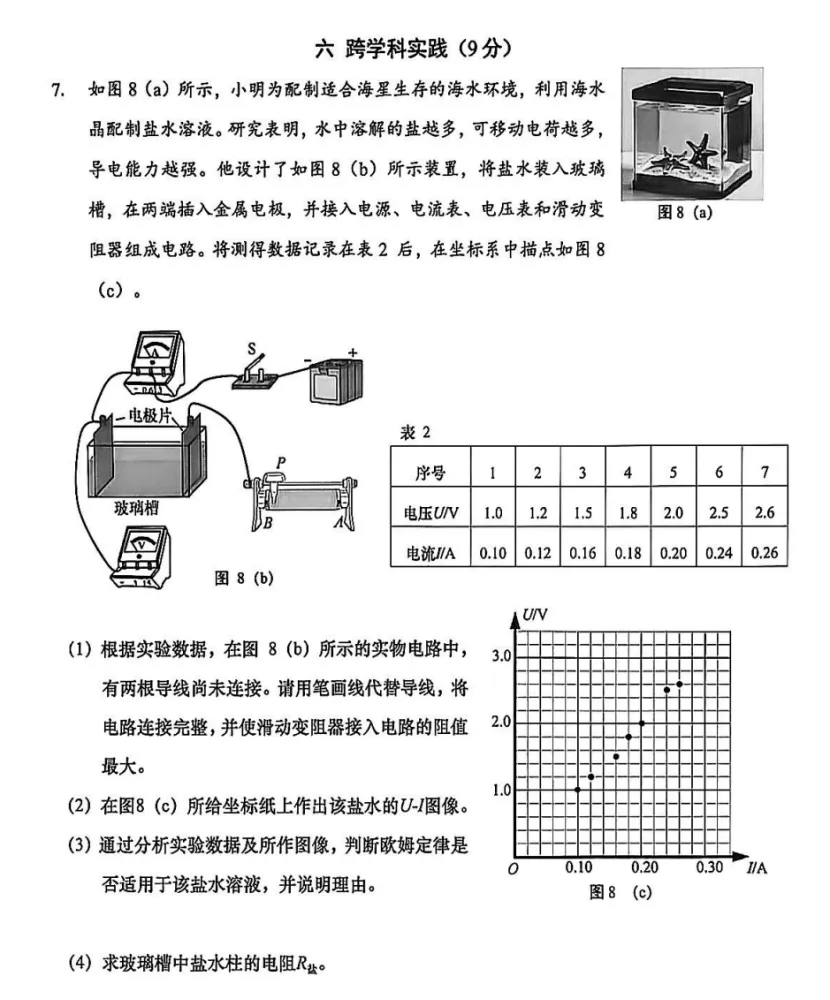 二模物理没考好?别慌!中考还有逆袭机会,重点就3个-第13张图片-四季读书网 二模物理没考好?别慌!中考还有逆袭机会,重点就3个-第13张图片-四季读书网