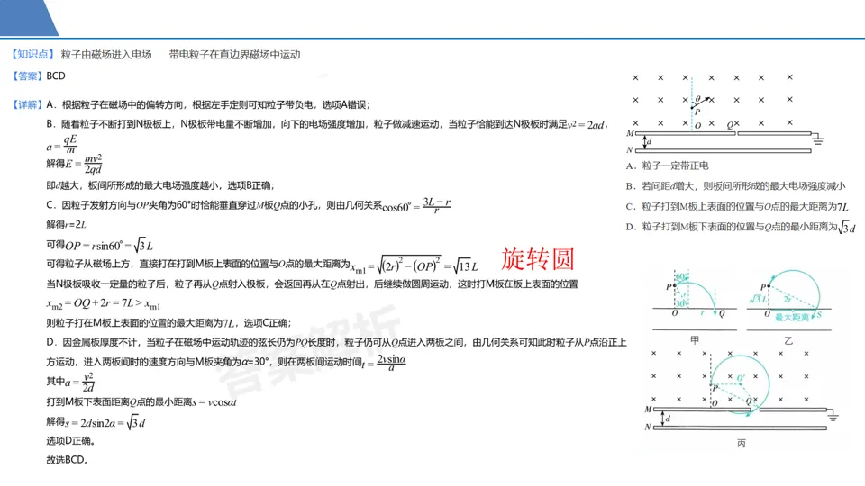【第126期】高考冲刺——高三第十次模拟考试试题分析-第13张图片-四季读书网