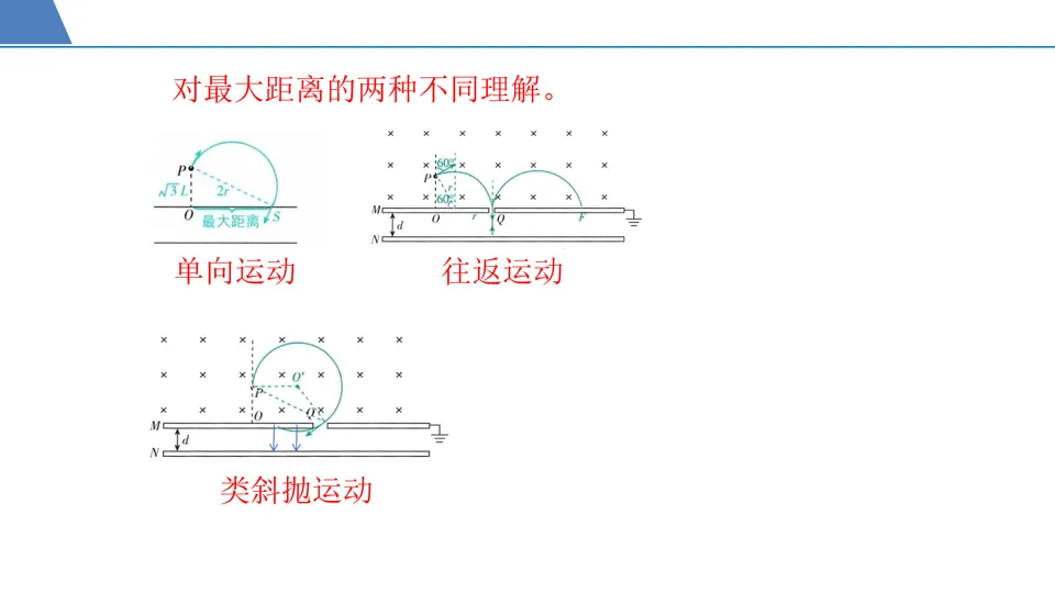 【第126期】高考冲刺——高三第十次模拟考试试题分析-第14张图片-四季读书网