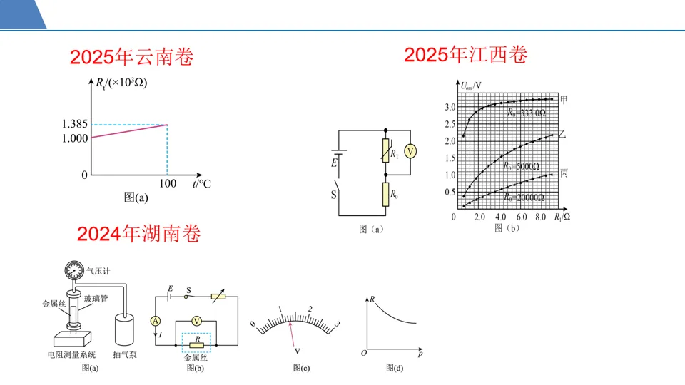 【第126期】高考冲刺——高三第十次模拟考试试题分析-第18张图片-四季读书网