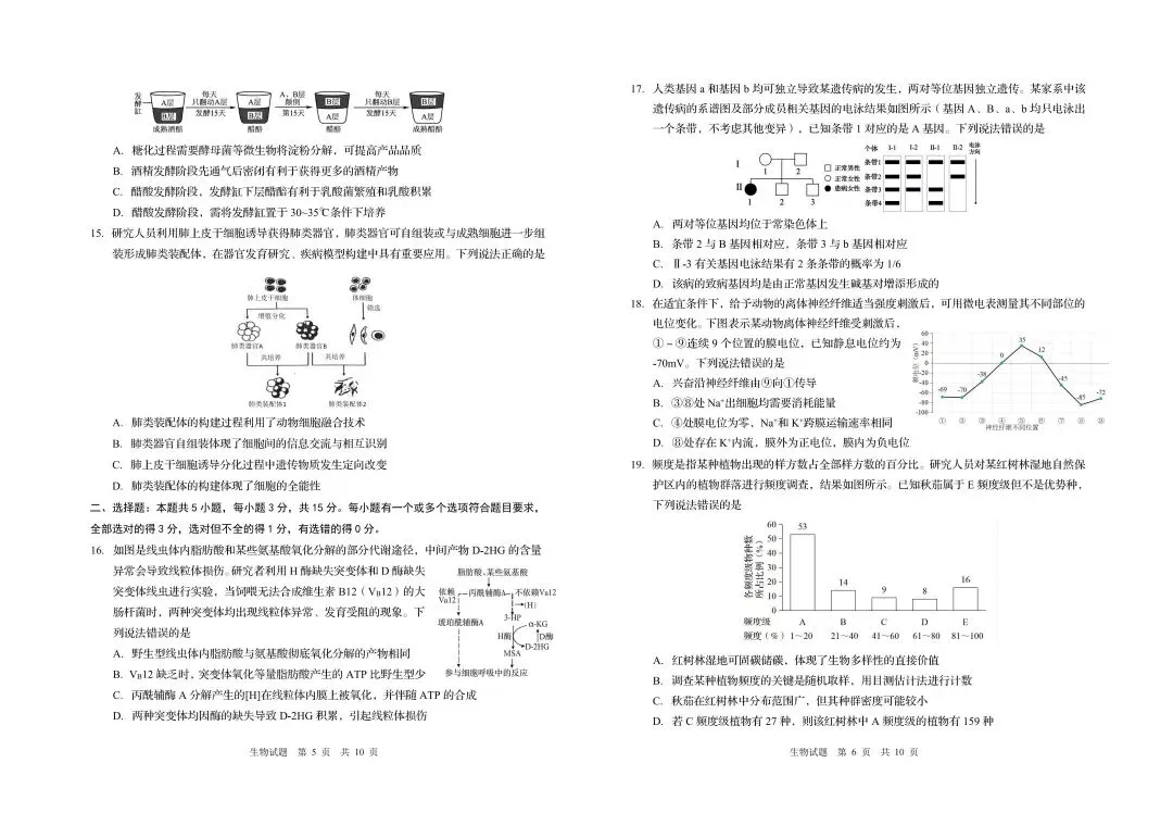 【青岛三模】青岛市2026年高三第三次模拟考试-生物-第4张图片-四季读书网 【青岛三模】青岛市2026年高三第三次模拟考试-生物-第4张图片-四季读书网