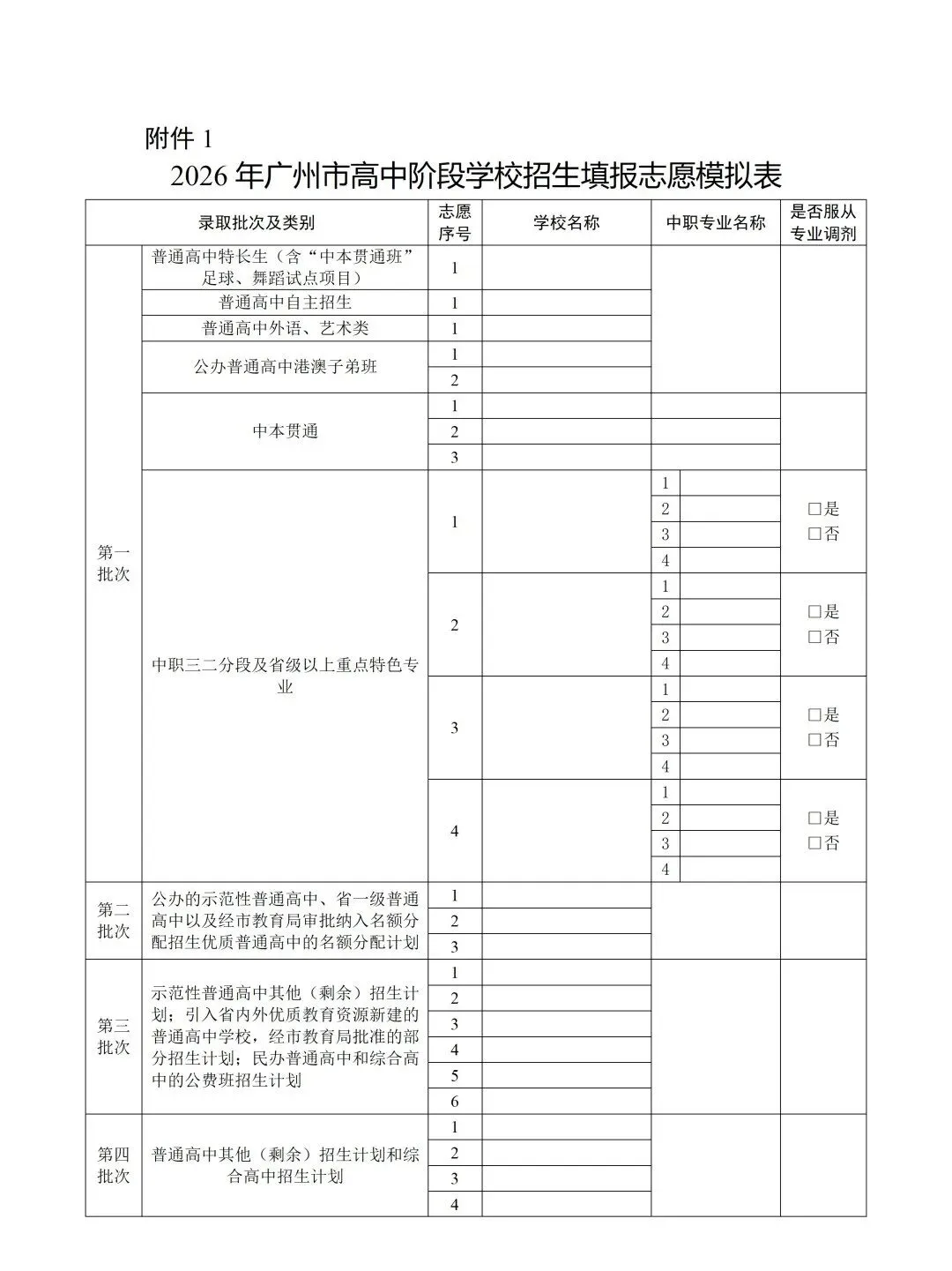 中考速递 | 2026年广州中考志愿填报流程-第7张图片-四季读书网 中考速递 | 2026年广州中考志愿填报流程-第7张图片-四季读书网