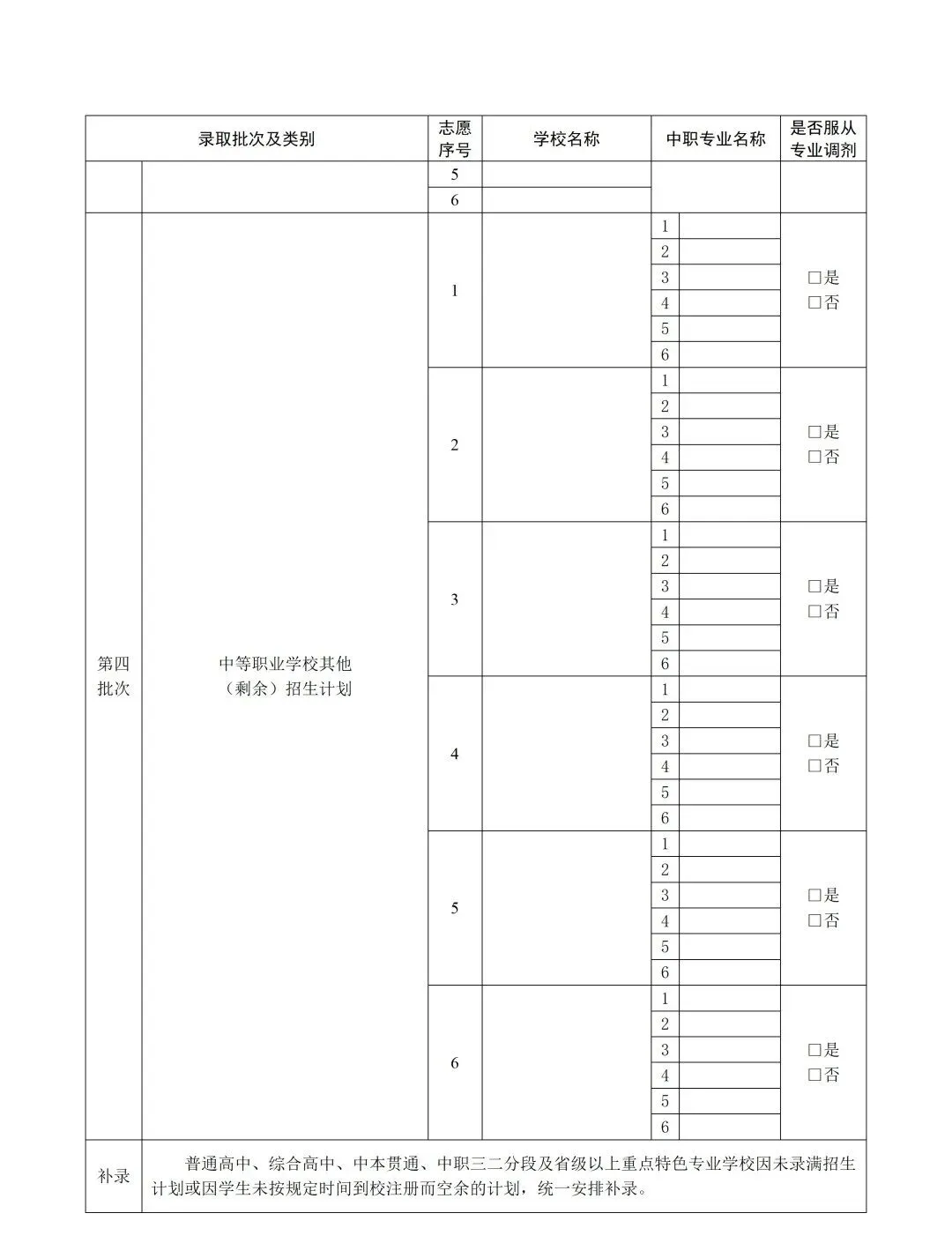 中考速递 | 2026年广州中考志愿填报流程-第8张图片-四季读书网 中考速递 | 2026年广州中考志愿填报流程-第8张图片-四季读书网