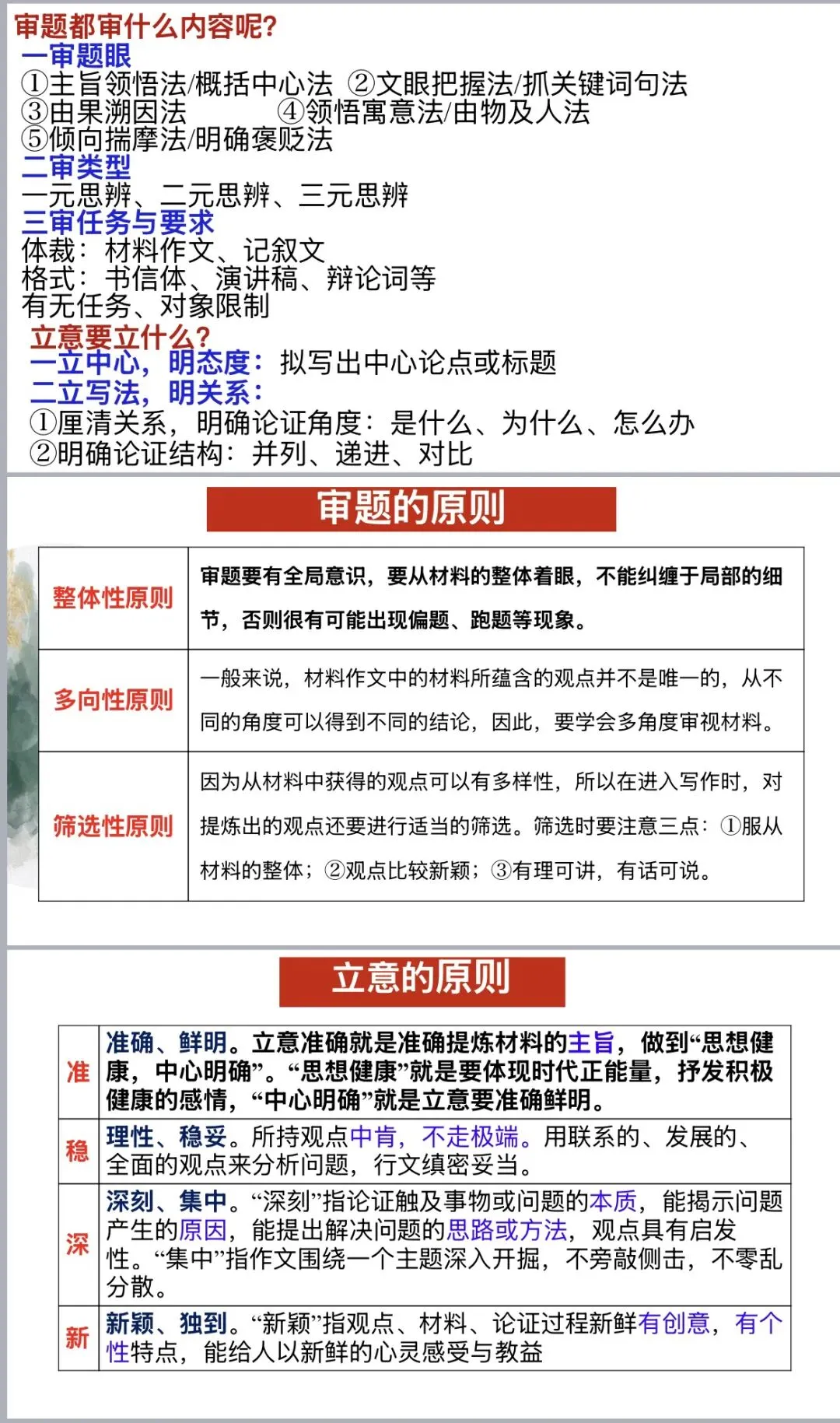课件|2026年中考语文材料作文写作之审题立意-第2张图片-四季读书网