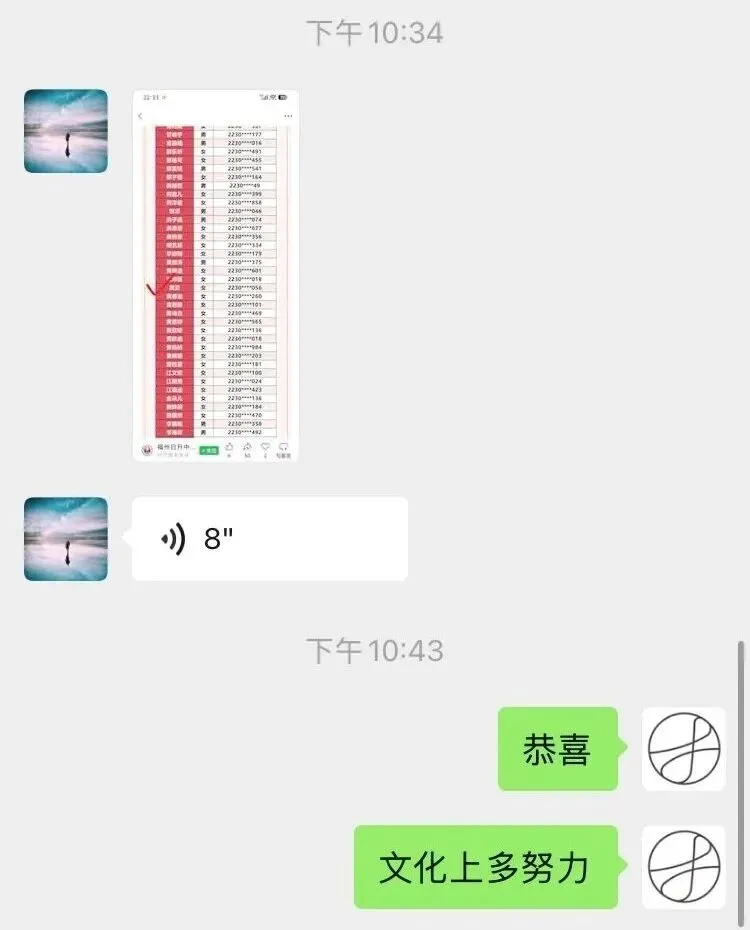 喜报丨我校2026届福州中考美术学员100%上岸目标院校~!-第5张图片-四季读书网 喜报丨我校2026届福州中考美术学员100%上岸目标院校~!-第5张图片-四季读书网