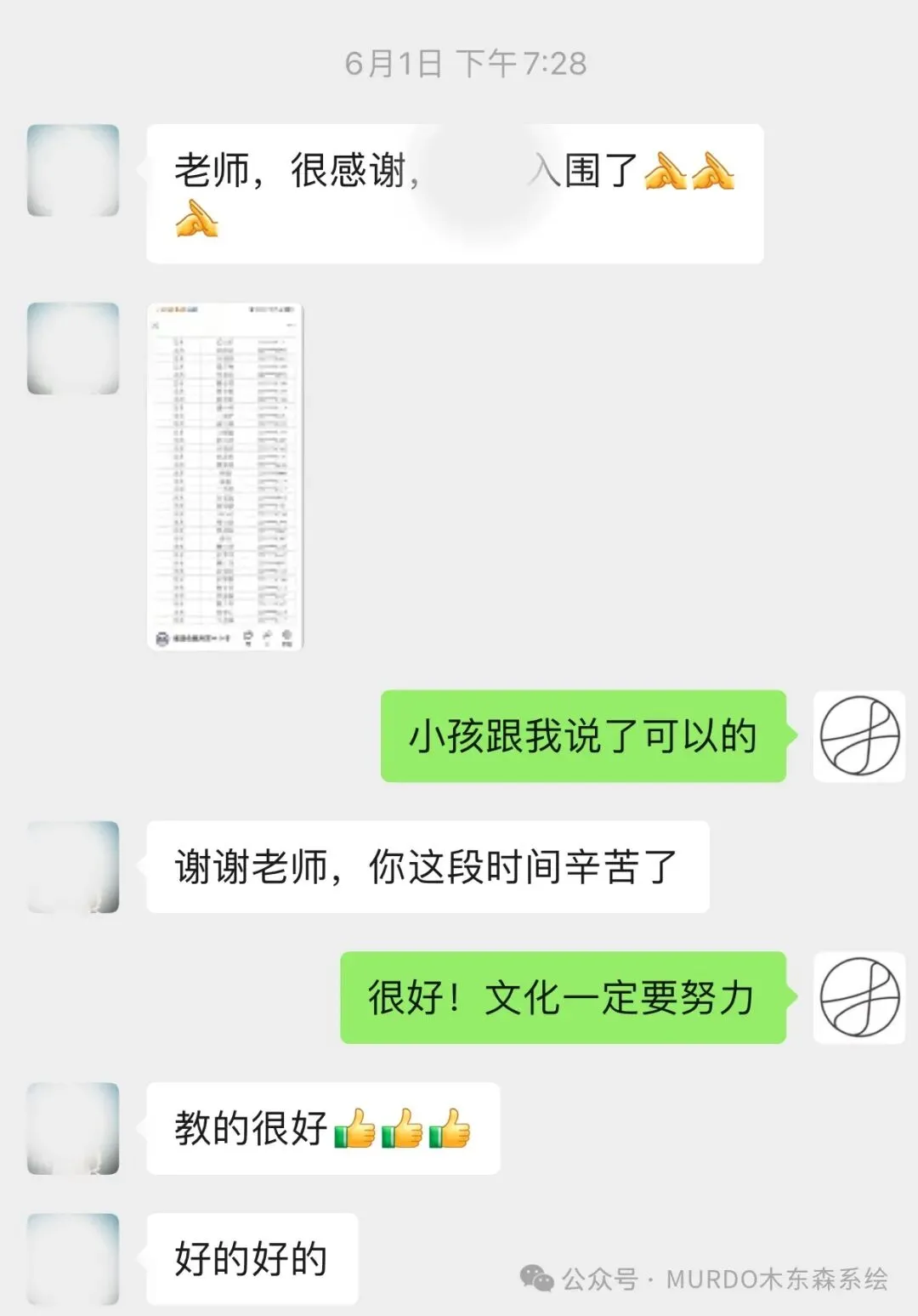 喜报丨我校2026届福州中考美术学员100%上岸目标院校~!-第6张图片-四季读书网 喜报丨我校2026届福州中考美术学员100%上岸目标院校~!-第6张图片-四季读书网