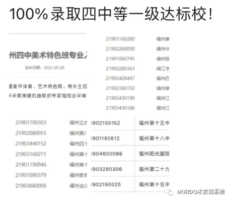 喜报丨我校2026届福州中考美术学员100%上岸目标院校~!-第14张图片-四季读书网 喜报丨我校2026届福州中考美术学员100%上岸目标院校~!-第14张图片-四季读书网
